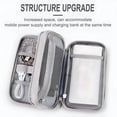 thumbnail image 4 of GASTROPOD 2026 New Electronic Organizer,Travel Cable Accessories Bag,Pouch Portable Waterproof Storage Bag,Travel Tech Organizer,Electronic Organizer Case for Cable,Mouse,Usb Cable,Cord,Charger,Phone, 4 of 7