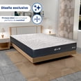 thumbnail image 3 of Colchón en Caja uDream  EVE Queen Size, 3 of 5