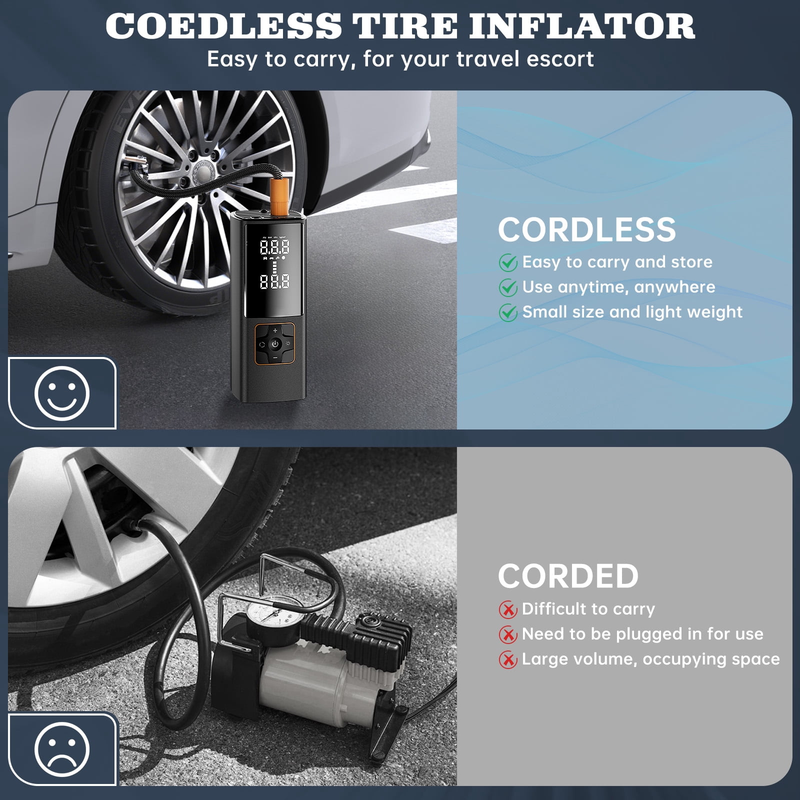 Tire Inflator Portable Air Compressor, 150PSI Portable Air Pump for Car Tires with Digital Pressure Gauge, Cordless Air Pump W/ Powerful Battery&Emergency LED Light for Cars, Bikes, Motorcycles,Balls