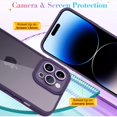 thumbnail image 4 of for iPhone 14 Pro Max Case Sparkly Diamond Crystal Metal Bling Camera Lens Cover Back Clear & Matte Bumper Silicone Shockproof Protective Case + Screen Protector for Girls and Women -Purple, 4 of 12