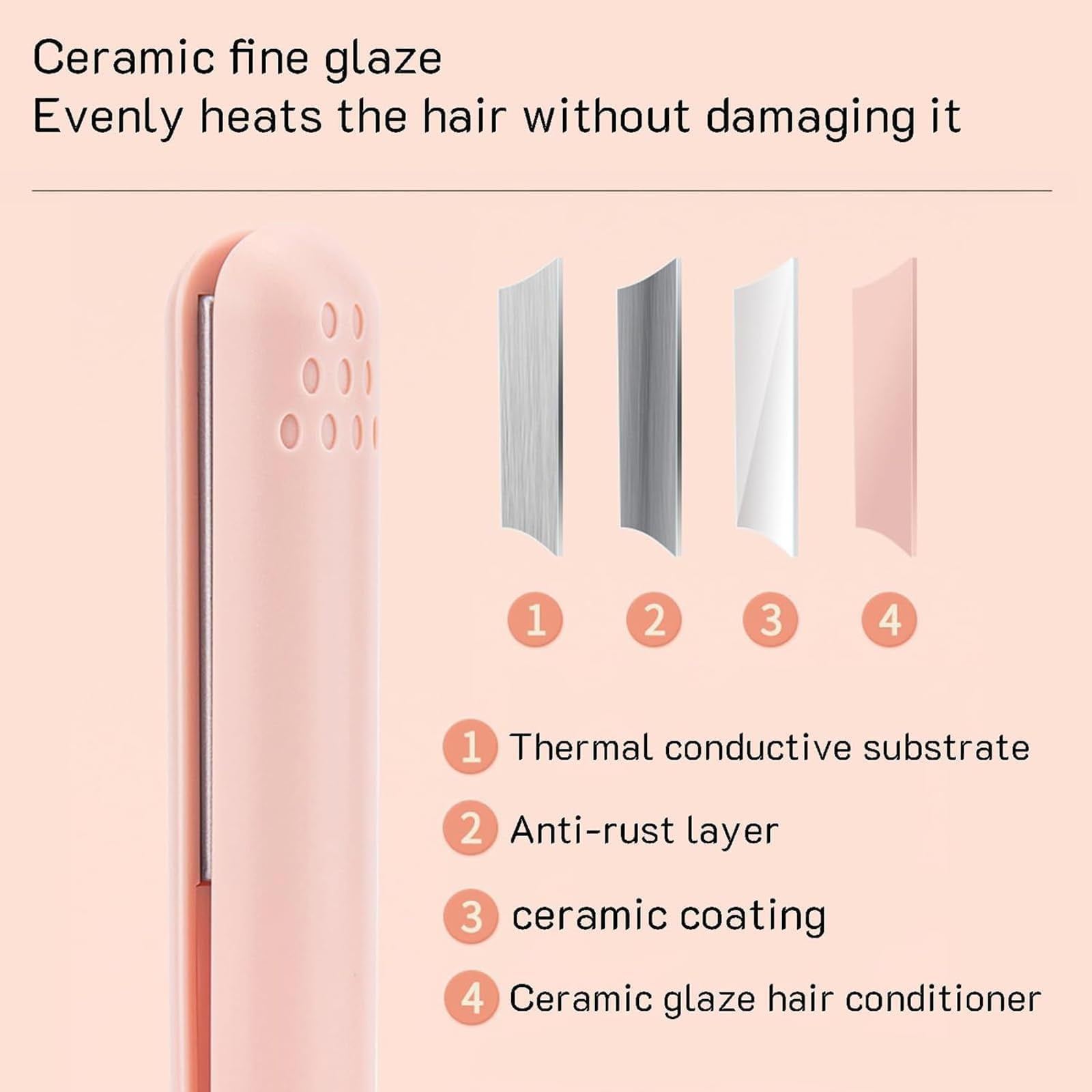 2-in-1 Mini Curling Iron for Short Hair | Ceramic-Coated Dual Function Styling Tool - All Hair Types, Fast Heating.