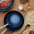 thumbnail image 3 of HLAFRG 8 Inch Nonstick Frying Pan, Ceramic Skillet, Omelet Pan, Even Heating and Less Oil, 8 inch Small Pan with Heat-Resistant Handle, Gradient Blue Pan, Suitable for All Stoves, 3 of 5