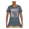 thumbnail image 2 of Wild Bobby Breast Cancer Survivor Nutrition Facts Breast Cancer Awareness Women Graphic Tee, Charcoal, Small, 2 of 6