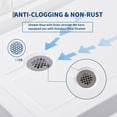 thumbnail image 3 of Shower Base 60" L x 32" W with Stainless Steel Drain, Shower Pan ＆ Tray with Non-Slip Texture, Center Drain, 3 of 7