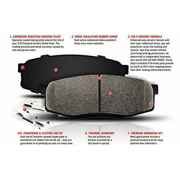 Power Stop (17-1342) Z17 Evolution Plus Brake Pads, Front