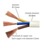 thumbnail image 3 of Cable eléctrico / Cable de alimentación de PVC redondo de 3 núcleos Cable de cobre Cable resistente a altas temperaturas 3 x 0,75 mm² Cable doble y de tierra 5 metros Longitud de corte flexible Blanco esquí esquí Gafas de esquí, 3 of 5