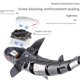 thumbnail image 3 of Tiburón de control remoto inalámbrico con simulación de 2,4 g, columpio biónico eléctrico, maquinaria acuática, juguetes acuáticos para niños, 3 of 5