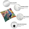 thumbnail image 4 of ARISTURING 2Pack Peacock Throw Pillow Covers Only Decorative Square Pillowcases  Cushion Cover, 4 of 6