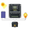 thumbnail image 3 of Tignapoo 100A Solar MPPT Charge Controller with LCD Display, Auto Voltage Detection for Lithium & Lead-Acid Batteries, Multi-Mode Adjustable, Off-Grid Solar System, 12V/24V/36V/48V Input/Output,, 3 of 6