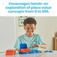 thumbnail image 3 of Conjunto Educativo de Manipulativos hand2mind con Marco de Valor Posicional, 3 of 7