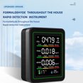 thumbnail image 3 of Medidor Del Aire Monitor en Tiempo Real para AQI CO2 (), 3 of 9