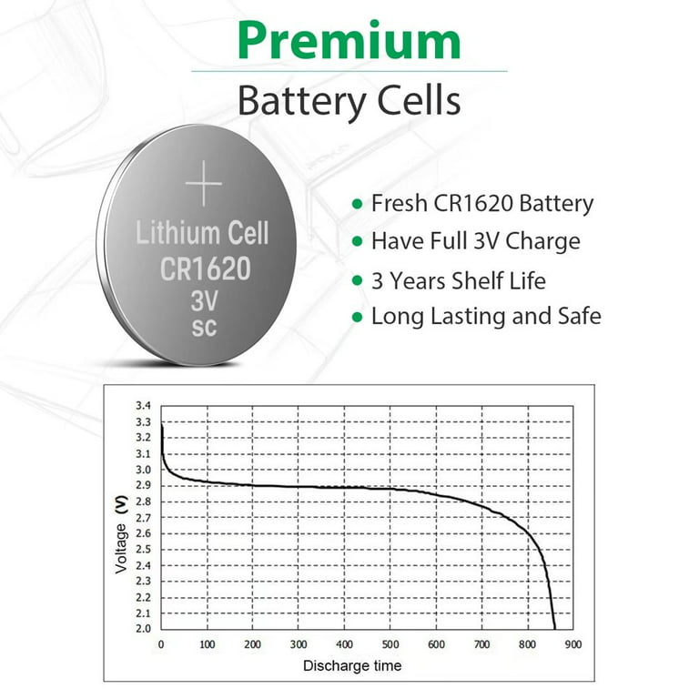CR1620 Piles Bouton Batterie CR 1620 3V Lithium Batteries 10 Piles 【5 Ans  Garantie】 : : High-Tech