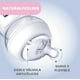 thumbnail image 3 of Set Biberones Anticólicos Chicco Naturalfeeling Chupon 0m+ Blanco, 3 of 5