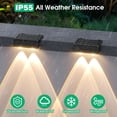 thumbnail image 4 of Kanstar Solar Fence Lights, Solar Powered LED, 3 Color Modes, IP55 Waterproof 10 pack, 4 of 9