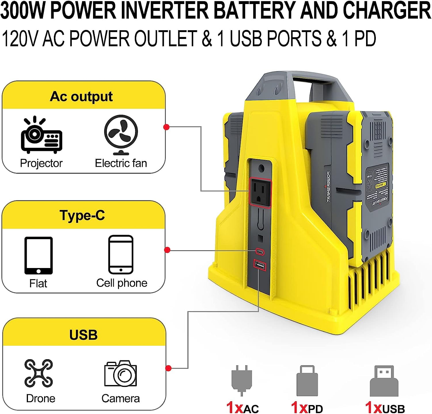 PowerSmart 300 Watts Outdoor Portable Power Station with One 40V Lithium-Ion Replacement Battery