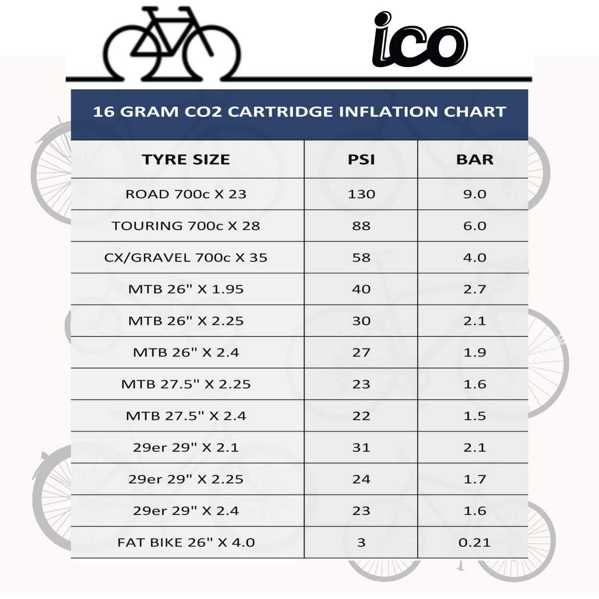 Mountain bike co2 cartridges sale