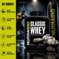 thumbnail image 6 of NutraBio Classic Whey Protein Powder- Full-Spectrum Amino Acid Profile - No Fillers, Artificial Colors, Preservatives - Low Glycemic Index - Ice Cream Cookie Dream, 5 Pounds, 6 of 9