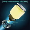 thumbnail image 7 of 1 * White Noise Machine-White, 7 of 7