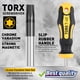 thumbnail image 4 of Juego de destornilladores Amartisan Magnetic Torx T5 - T40, 12 piezas, 4 of 7
