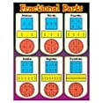 thumbnail image 1 of Trend Enterprises Inc., 1 of 2