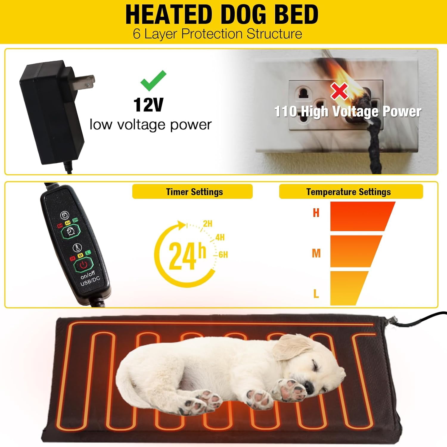 Aivituvin Heated Dog House Outdoor Dog Kennel with Insulated Liner All-Around Iron Frame Large Dog Cage for Small & Medium & Large Dogs,Waterproof(White)