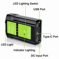 thumbnail image 4 of Adaptateur de Batterie Lithium 40V pour Ryobi avec Lumière LED Port Type C Port USB, 4 of 11