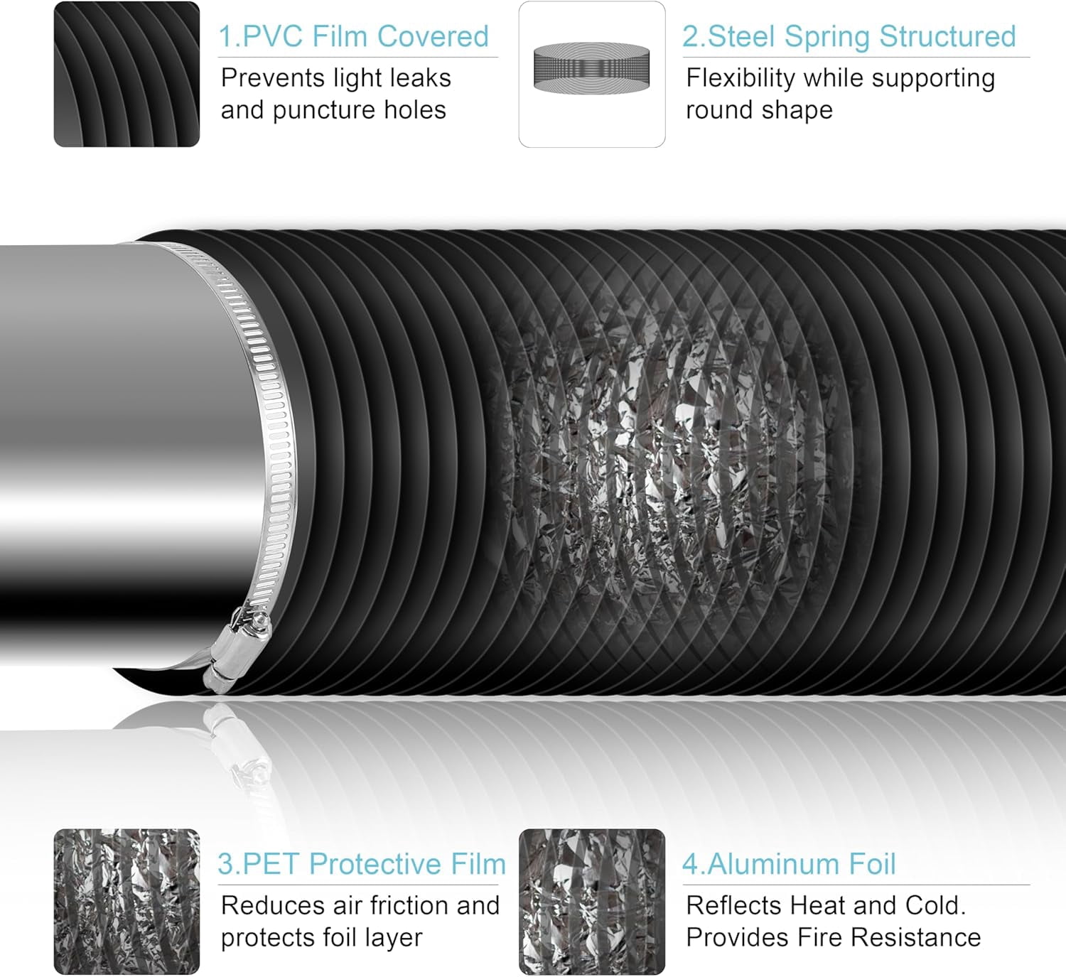 MKEUDQ-4 Inch Aluminum Dryer Vent Hose, 25 Feet Flexible Air Ducting with 2 Clamps, Heavy-Duty 4-Layer Design for HVAC, Dryer Vent, Grow Tent, Bathroom Exhaust, Kitchen Ventilation - Black PVC