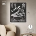 thumbnail image 5 of Blueprint Sneaker Canvas Trendy Sneaker Art by Art Remedy, Black Frame, 30" x 36", 5 of 7