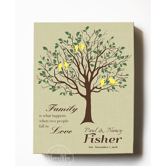 MuralMax Arbre en Toile Personnalisé Inspirant Verset - la Famille Est Ce Qui Se Passe Quand Deux Personnes Tombent Amoureuses - Décoration Murale Cadeaux pour Jalons Occasions - Couleur - Grès - Taille - 24x30