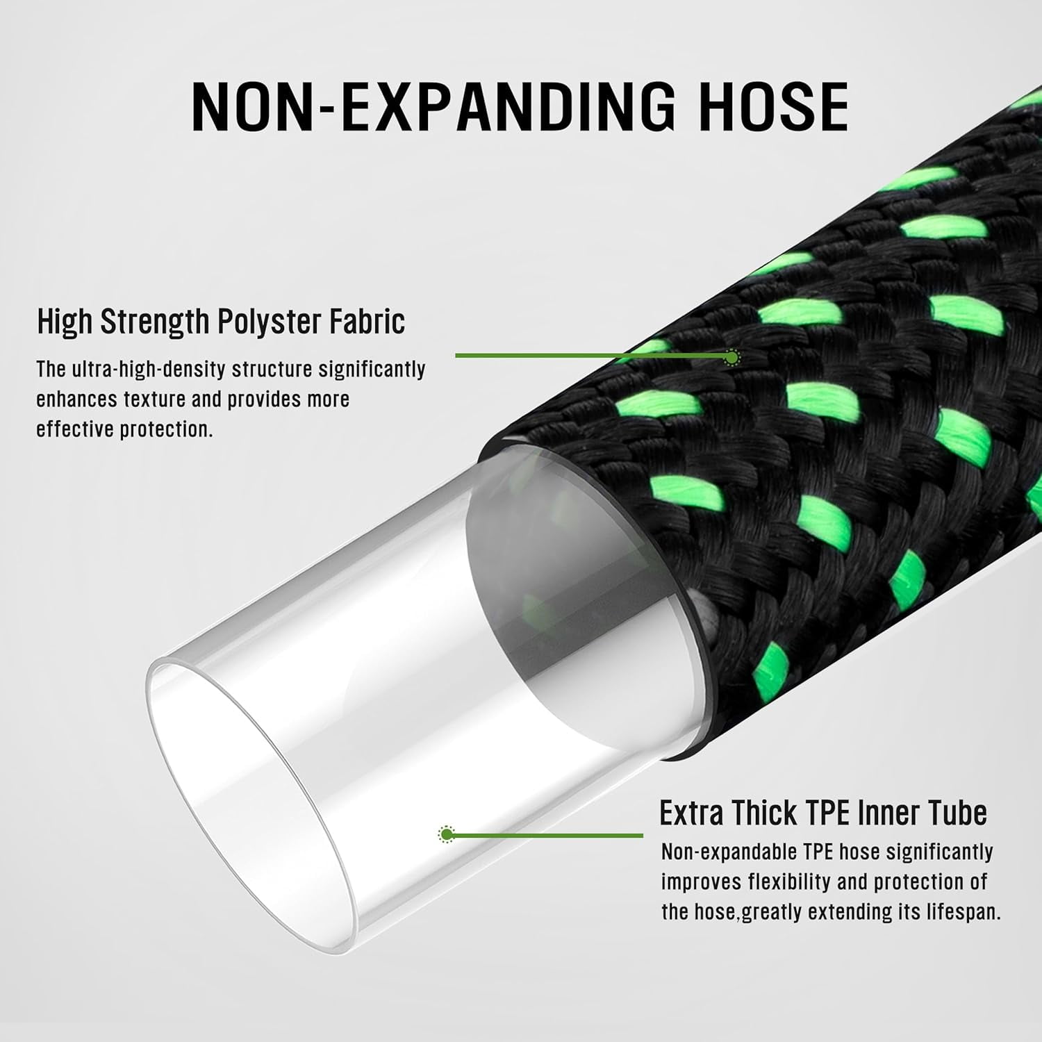 Garden Hose 25ft, Non Expandable Water Hose with 8 Watering Spray Nozzle, Flexible Lightweight Hose for Yard, Lawn, Car Wash and Outdoor
