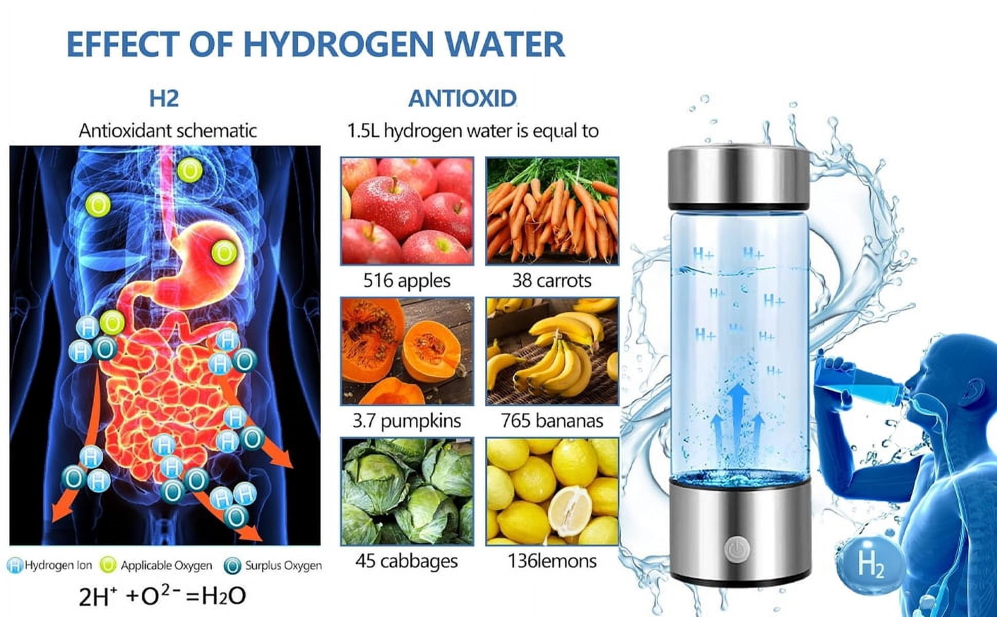 Hydrogen Water Bottle, 2024 420ml Portable Hydrogen Water Ionizer Machine, Hydrogen Water Generator with PEM SPE Technology, Rechargeable Hydrogen Rich Water Glass Cup for Home Office Travel
