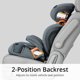 thumbnail image 3 of Chicco Kidfit Cleartex Plus 2 En 1 Booster 24 Años En Adelan, 3 of 7