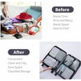 thumbnail image 3 of Packing Cubes 9 Set, Travel Packing Organizers for Suitcase Set Luggage Organizers for Suitcase Lightweight Travel Essential Bag with Large Toiletries Bag for Clothes Shoes, Gray, 3 of 7