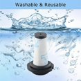 thumbnail image 5 of 8pcs Washable Filter ZR009010 for Rowenta X-Force Flex 9.60 Aqua Allergy Animal / X-Nano Vacuum Clea, 5 of 5