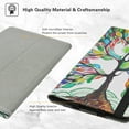thumbnail image 2 of Labanema Compatible with NUU Tab 10 Case,PU Leather Folio 2-folding Stand Cover for NUU Tab 10 4G LTE 10.1" Tablet,Love Tree, 2 of 5