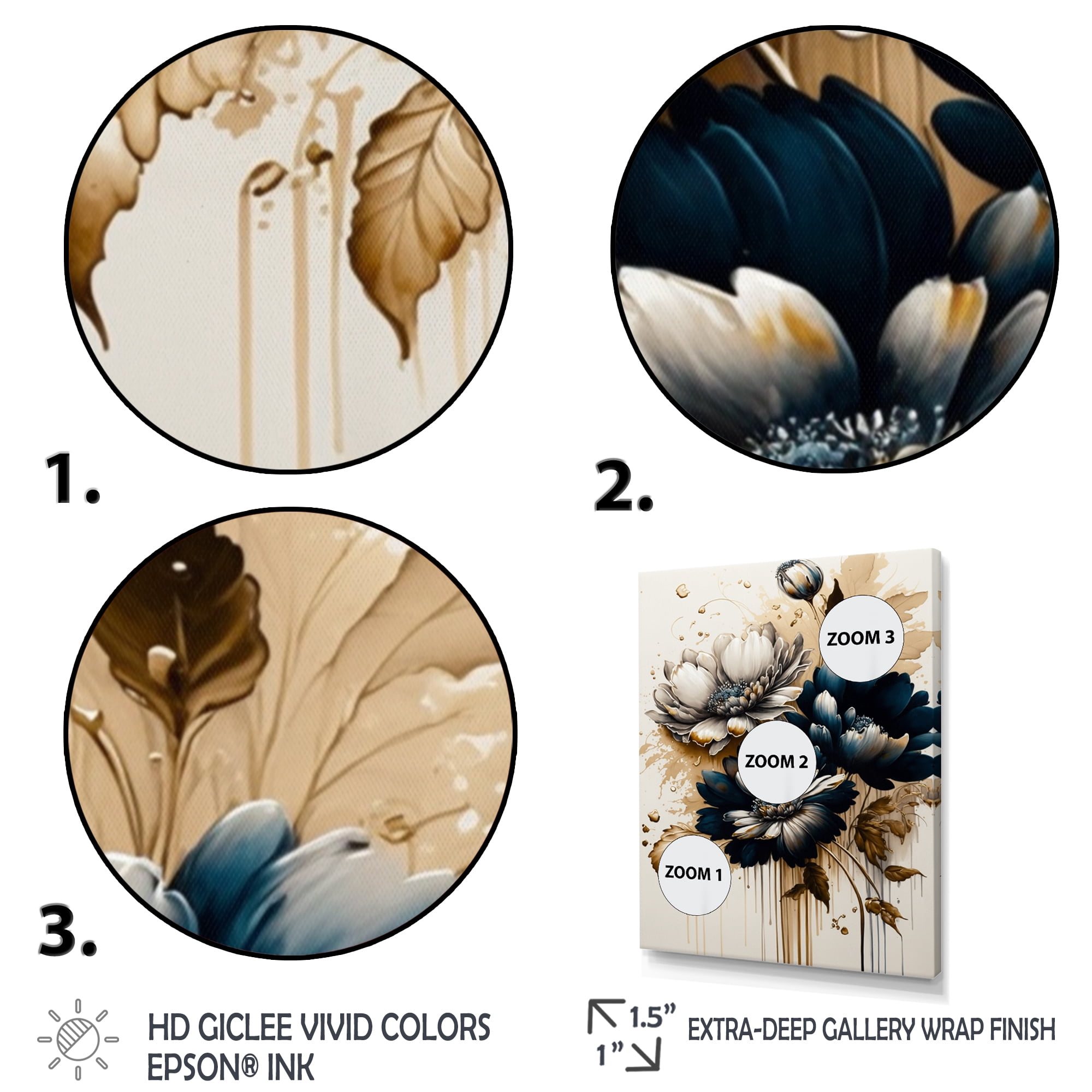 Designart Blue And Gold Daisy Bunch IV Canvas Wall Art