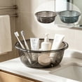 thumbnail image 6 of Thickened Clear Plastic Wash Basin, Large Capacity Multipurpose Tub for Laundry Bathroom Kitchen, Portable Utility Basin for Face Foot Washing, Durable Household Dishpan for Camping Storage, 6 of 6