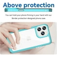 thumbnail image 2 of Case for iPhone 14 Pro Max Case Slim Dropproof [Defend from Drop/Scratch/Slip/Fingerprint] Clear Acrylic Hard Back Soft TPU Bumper Hybrid Phone Cover for iPhone 14 Pro Max-Crystal Blue, 2 of 16