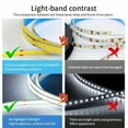 thumbnail image 4 of LED COB Light Strip Touch Dimmer Flexible Diode Tape 5V USB Linear Indoor Lighting Lamp Room DIY TV Mirror Backlight Wall Decor, 4 of 9