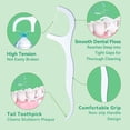 thumbnail image 3 of Dental Floss Picks 1000 pack dental floss pick flosser 5th generation toothpick tooth flosser for adults and children dental cleaning, 3 of 4