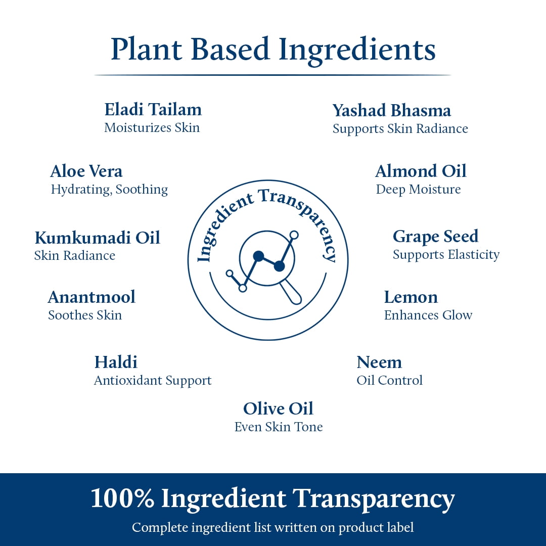 Blue Nectar Eladi Outdoor Day Face Cream for Women | Cardamom Day Cream for Outdoor Exposed Skin & Nourishment | Hydrating Face Moisturizer for Dry & Oily Skin (19 Herbs, 1.7 Oz)