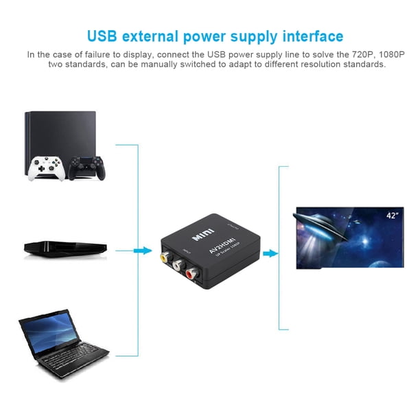Video 1080P Convertidor de video AV a HD alimentado por USB para decodificadores Consolas de juegos DVD VCD