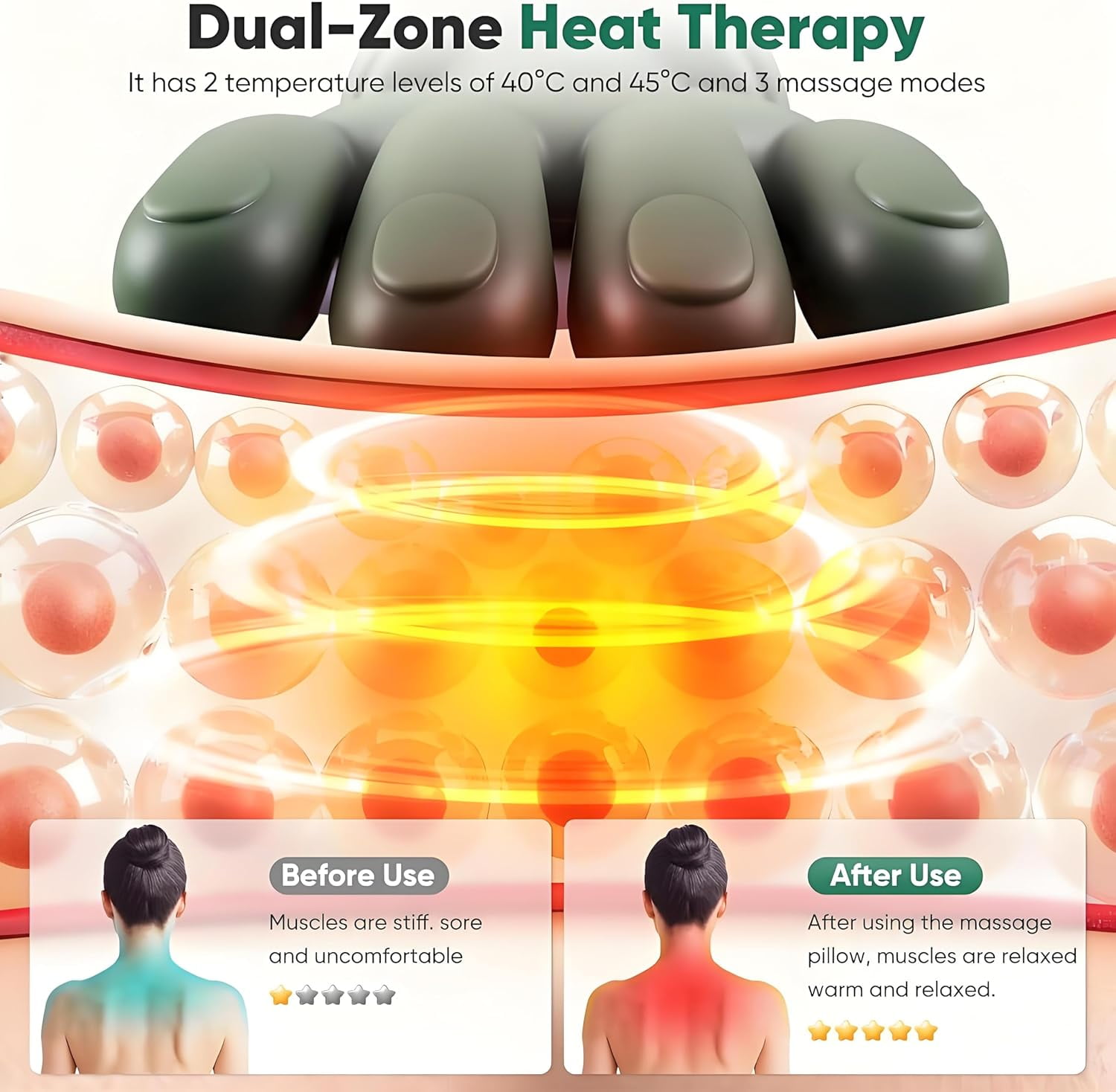 Neck Massager with Fingers,Rechargeable Heated Massager with 4D Bionic Fingers,Adjustable Low/High Heat & 3 Massage Speeds with Adjustable Straps,Secure Fit for Neck,Back,Arms,Legs Pain Relief