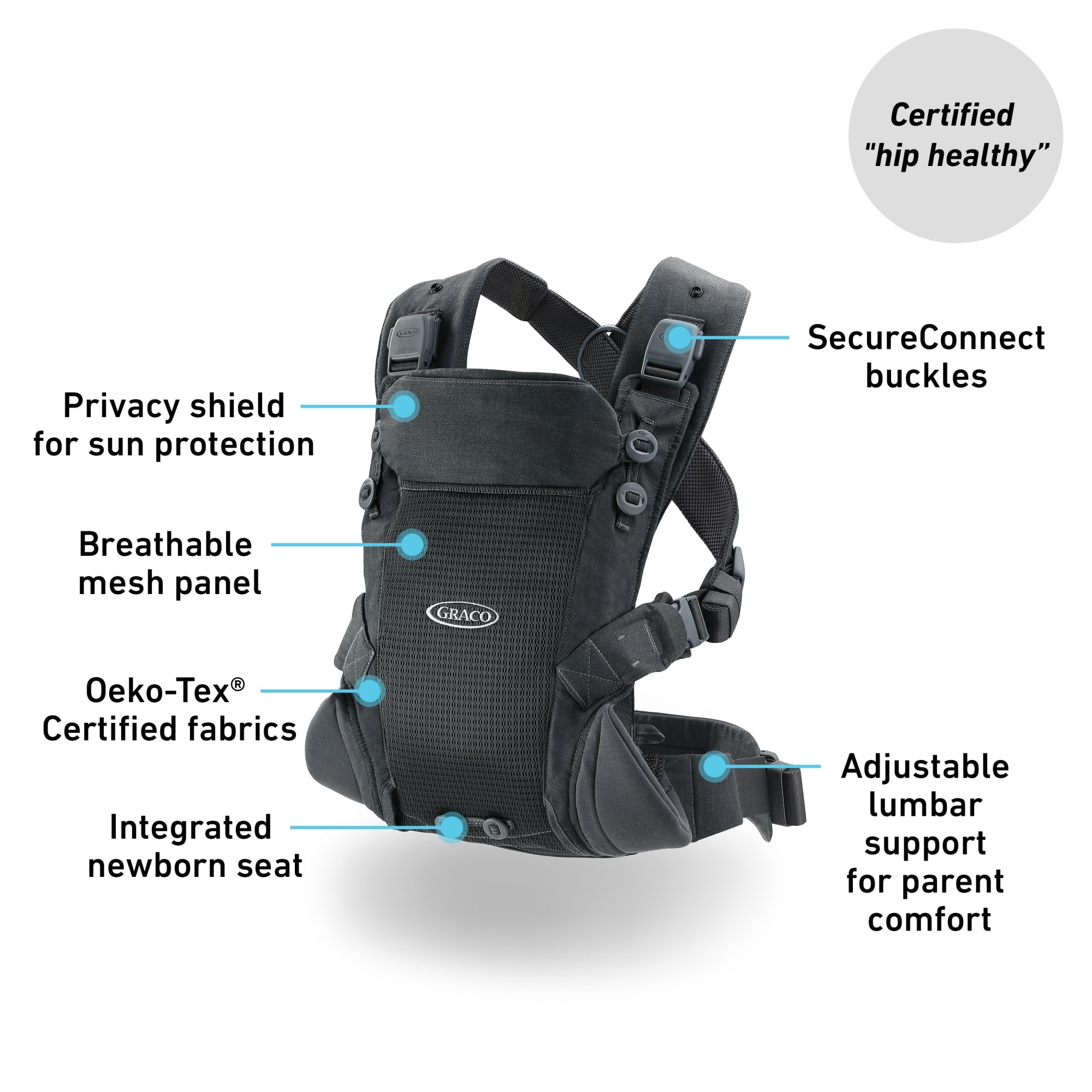 Graco Cradle Me Lite 3-in-1 Baby Carrier photo 6