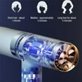 thumbnail image 5 of JingChun Hair Dryer,Negative Ionic Blow Dryer Brushless Motor for Fast Drying,High-Speed Low Noise thermo-Control Hairdryer with Nozzle,for Home,Travel, 5 of 9
