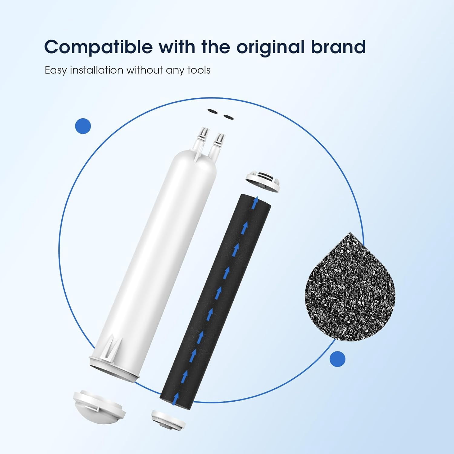 3 Pack EDR3/RXD1 Water Filter Replacement Compatible with R.efrigerator Filter WHR3RXD1 4396841 4396710 46-9083 P1RFWB2 P1WB2 T1RFKB1,