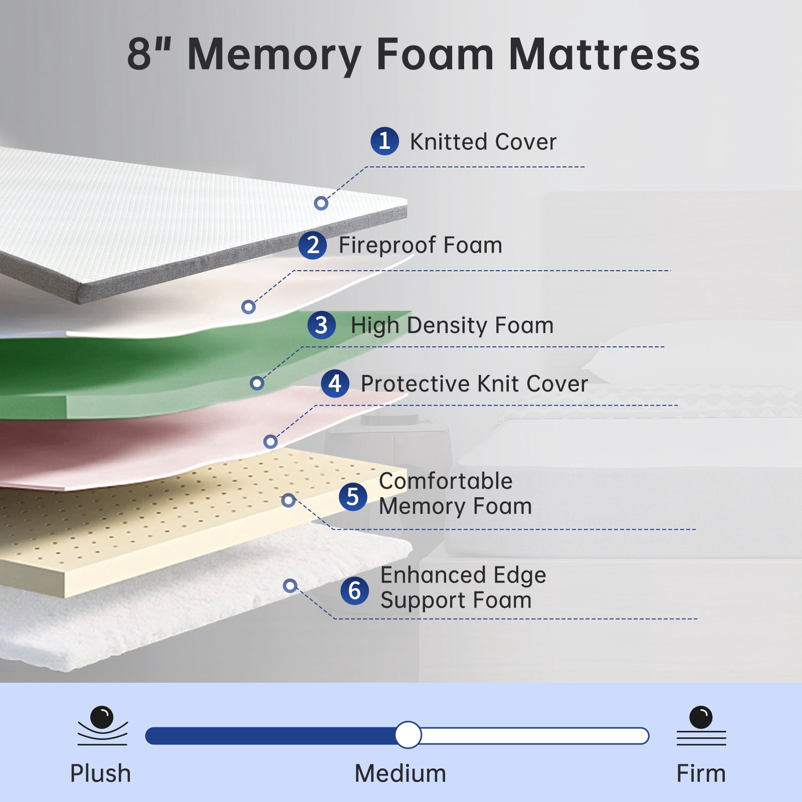 Babyqueen Full Size Mattress 8" Medium Firm Gel Memory Foam Mattress Full for Pressure Relief, Bed in a Box, Breathable Cooling Layers, Certified Safe Materials