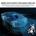 thumbnail image 2 of M Buder Car Under Hood Animal Repeller, Ultrasonic Rodent and Rat Deterrent Device with LED Strobe Light, Supports 3 Power Methods for Vehicle, Truck, Van, Indoor Warehouse, Black, 2 of 9
