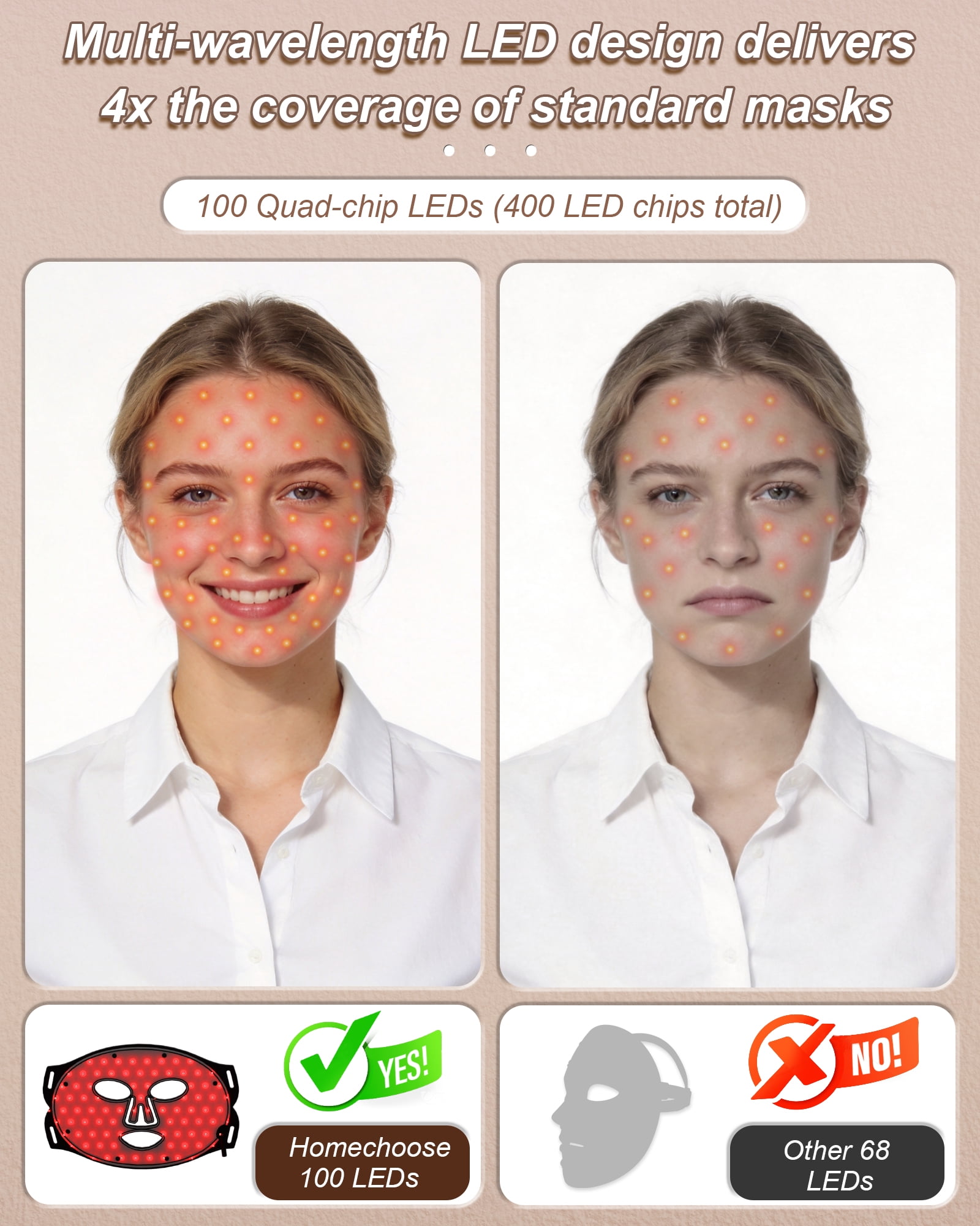 Homechoose 100 LED Red Light Therapy Face Mask, 4 Color Photon Skin Care for Wrinkles and Acne, Portable Cordless, Eye Protection