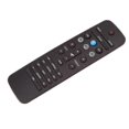 thumbnail image 3 of Remote Control Replace For Philips Htl3170b Htl3160b Htl3160b/12 Htl2163b Htl2163b/12 Htl2163b/51 Htl2163b/05 Speakers, 3 of 5